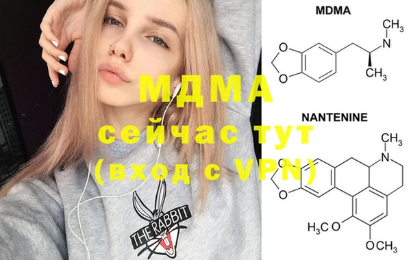 бошки Осташков